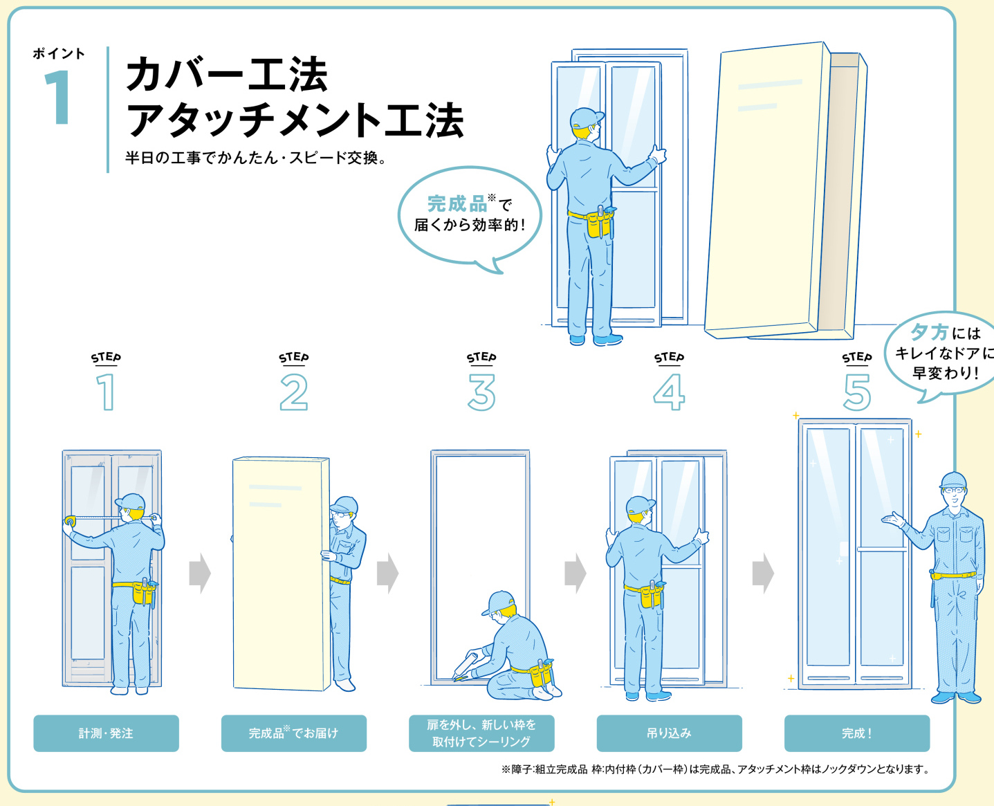 賃貸マンションのオーナー様　浴室ドア交換にお困りではないですか？